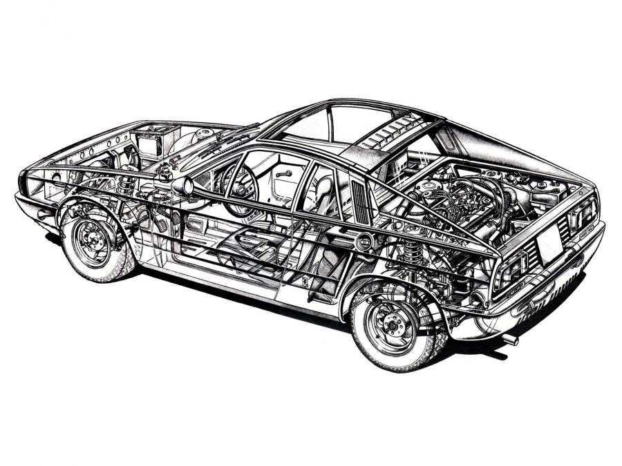  Lancia Beta Montecarlo 1975 года  (фото 4 из 6)